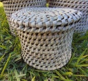 Canasto con tapa 20x15cm - Palma Caranday 